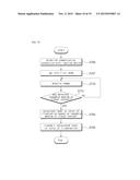 LIGHTING SYSTEM AND CONTROL METHOD THEREOF diagram and image