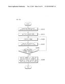 LIGHTING SYSTEM AND CONTROL METHOD THEREOF diagram and image