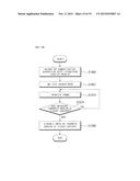 LIGHTING SYSTEM AND CONTROL METHOD THEREOF diagram and image