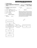 SPRINKLER CONTROL SYSTEMS AND METHODS diagram and image