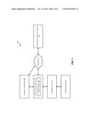 SPRINKLER CONTROL SYSTEMS AND METHODS diagram and image