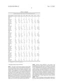 SOYBEAN VARIETY 01051076 diagram and image