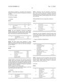 (HETERO) ARYLACRYLAMIDES FOR THE CONTROL OF ECTOPARASITES diagram and image