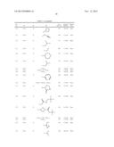 (HETERO) ARYLACRYLAMIDES FOR THE CONTROL OF ECTOPARASITES diagram and image