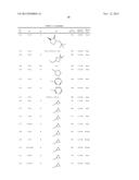 (HETERO) ARYLACRYLAMIDES FOR THE CONTROL OF ECTOPARASITES diagram and image