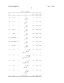 (HETERO) ARYLACRYLAMIDES FOR THE CONTROL OF ECTOPARASITES diagram and image