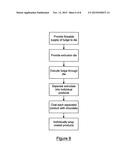 EDIBLE PRODUCT AND METHOD OF MANUFACTURE diagram and image