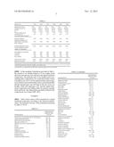 LOW VISCOSITY, HIGH CALORIC DENSITY ORAL NUTRITIONAL COMPOSITION AND     RELATED METHODS diagram and image