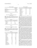 LOW VISCOSITY, HIGH CALORIC DENSITY ORAL NUTRITIONAL COMPOSITION AND     RELATED METHODS diagram and image