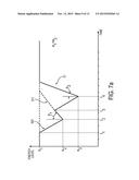 CONTROL FOR PRODUCT DISPENSER ENERGY STORAGE DEVICE diagram and image