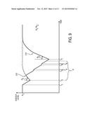 CONTROL FOR PRODUCT DISPENSER ENERGY STORAGE DEVICE diagram and image