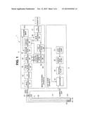 ENDOSCOPE APPARATUS diagram and image