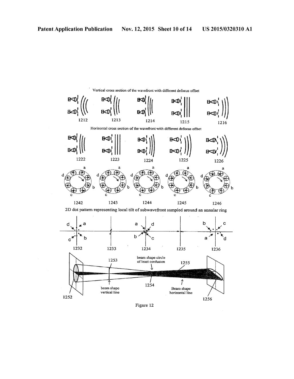 OPTIMIZING VISION CORRECTION PROCEDURES - diagram, schematic, and image 11