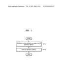 METHOD, APPARATUS, AND SYSTEM FOR PROVIDING MEDICAL IMAGE diagram and image