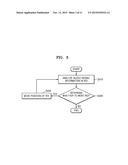 METHOD, APPARATUS, AND SYSTEM FOR PROVIDING MEDICAL IMAGE diagram and image