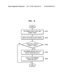 METHOD, APPARATUS, AND SYSTEM FOR PROVIDING MEDICAL IMAGE diagram and image