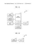 METHOD, APPARATUS, AND SYSTEM FOR PROVIDING MEDICAL IMAGE diagram and image