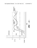 Method and System for Monitoring Nutritional Uptake as a Function of     Hydrogen Gas Levels diagram and image