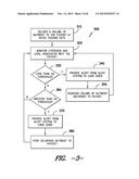 Method and System for Monitoring Nutritional Uptake as a Function of     Hydrogen Gas Levels diagram and image