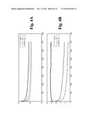 ELETROCHEMICAL SENSOR HAVING SYMMETRICALLY DISTRIBUTED ANALYTE SENSITIVE     AREAS diagram and image