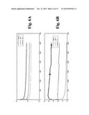 ELETROCHEMICAL SENSOR HAVING SYMMETRICALLY DISTRIBUTED ANALYTE SENSITIVE     AREAS diagram and image