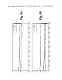 ELETROCHEMICAL SENSOR HAVING SYMMETRICALLY DISTRIBUTED ANALYTE SENSITIVE     AREAS diagram and image