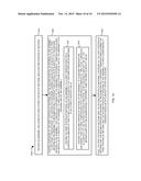 ASSEMBLY FABRICATION AND MODIFICATION OF ELASTICITY IN MATERIALS diagram and image