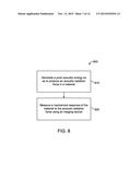 TORIC FOCUSING FOR RADIATION FORCE APPLICATIONS diagram and image