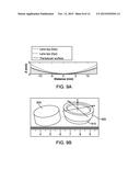 TORIC FOCUSING FOR RADIATION FORCE APPLICATIONS diagram and image