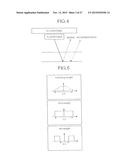 ULTRASONOGRAPHY APPARATUS AND ULTRASONIC IMAGING METHOD diagram and image