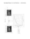 ULTRASONOGRAPHY APPARATUS AND ULTRASONIC IMAGING METHOD diagram and image