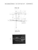 ULTRASONOGRAPHY APPARATUS AND ULTRASONIC IMAGING METHOD diagram and image