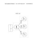 ULTRASONOGRAPHY APPARATUS AND ULTRASONIC IMAGING METHOD diagram and image