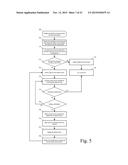 ELECTROSURGICAL GENERATOR diagram and image