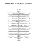 SURGICAL ROBOTS AND CONTROL METHODS THEREOF diagram and image