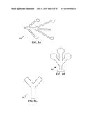 MEDICAL IMPLANT DELIVERY SYSTEM AND RELATED METHODS diagram and image