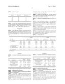 INJECTABLE COMPOSITION CONTAINING CHLOROTHIAZIDE diagram and image