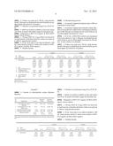 INJECTABLE COMPOSITION CONTAINING CHLOROTHIAZIDE diagram and image