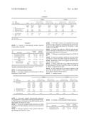 INJECTABLE COMPOSITION CONTAINING CHLOROTHIAZIDE diagram and image