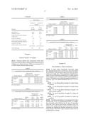 PHARMACEUTICAL COMPOSITIONS CONTAINING A DGAT1 INHIBITOR diagram and image