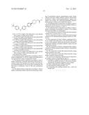PHARMACEUTICAL COMPOSITIONS CONTAINING A DGAT1 INHIBITOR diagram and image