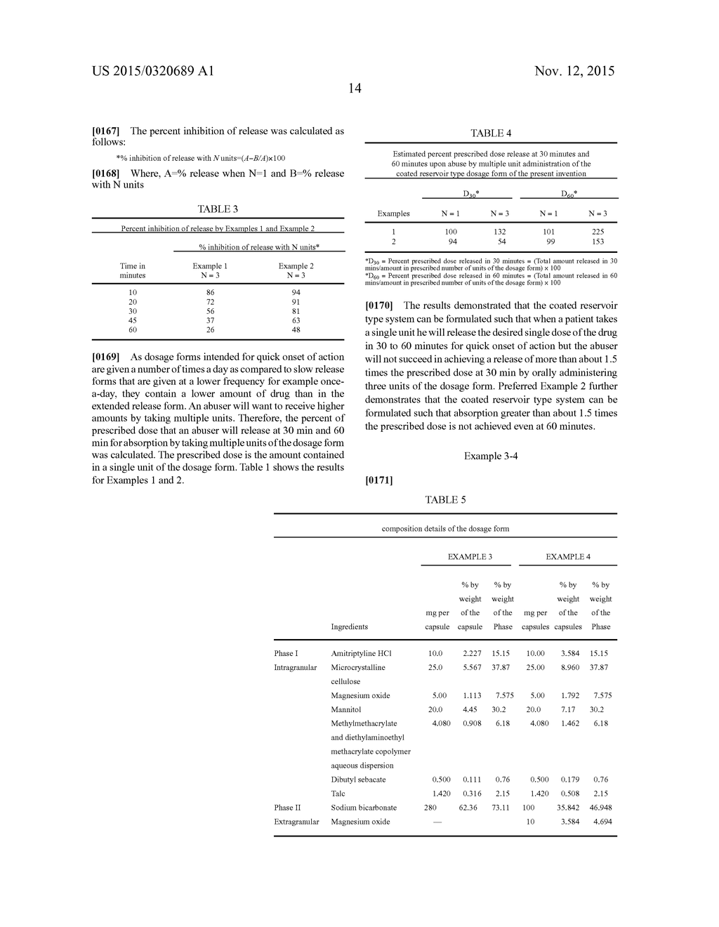 ABUSE DETERRENT IMMEDIATE RELEASE COATED RESERVOIR SOLID DOSAGE FORM - diagram, schematic, and image 24