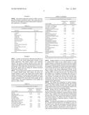 ARGININE-CONTAINING TOPICAL COMPOSITION diagram and image