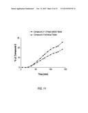 PHARMACEUTICAL COMPOSITIONS FOR THE TREATMENT OF CYSTIC FIBROSIS     TRANSMEMBRANE CONDUCTANCE REGULATOR MEDIATED DISEASES diagram and image