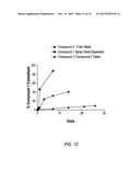 PHARMACEUTICAL COMPOSITIONS FOR THE TREATMENT OF CYSTIC FIBROSIS     TRANSMEMBRANE CONDUCTANCE REGULATOR MEDIATED DISEASES diagram and image