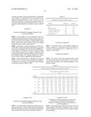 ENHANCED DELIVERY OF DRUG COMPOSITIONS TO TREAT LIFE THREATENING     INFECTIONS diagram and image