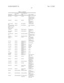 GUANIDINE DERIVATIVES FOR THE TREATMENT OF HEPATITIS C diagram and image