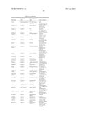 GUANIDINE DERIVATIVES FOR THE TREATMENT OF HEPATITIS C diagram and image