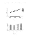 INDOLEALKYLAMINO-WITHASTEROID CONJUGATES AND METHOD OF USE diagram and image