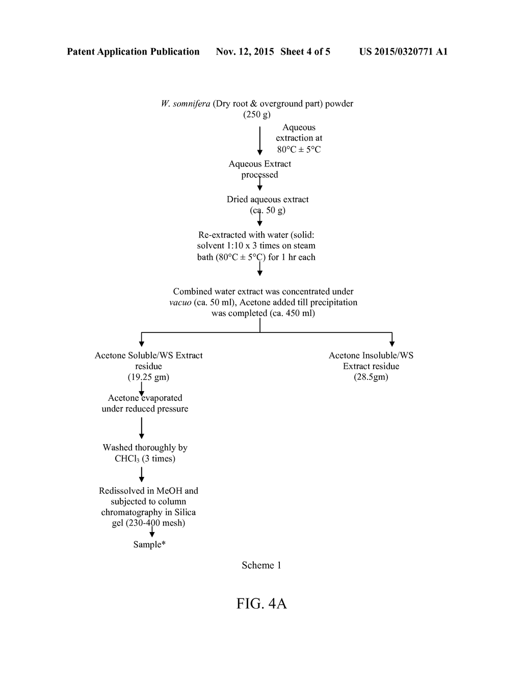 INDOLEALKYLAMINO-WITHASTEROID CONJUGATES AND METHOD OF USE - diagram, schematic, and image 05